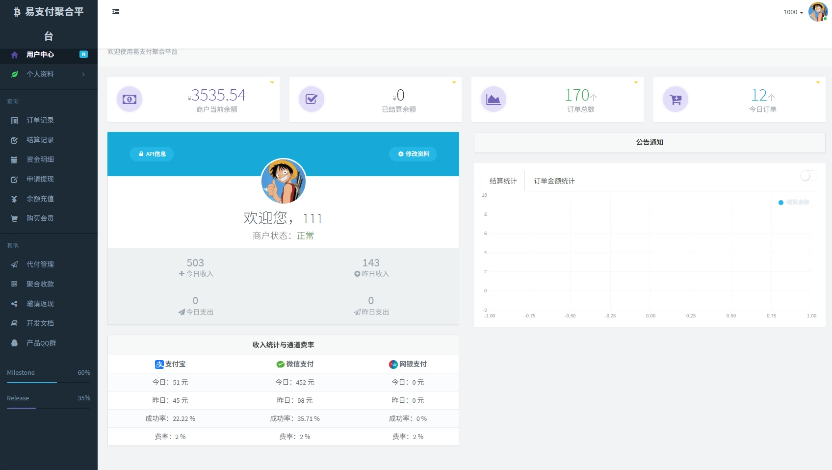 2026彩虹易支付系统最新开源版包更新可商用封面
