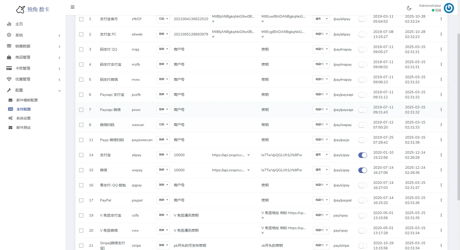 最新版独角兽发卡系统网站源码 | 个人自动发卡系统,db597f412186d47fee00afc5559ef723.png,源码,最新,网站源码,第3张